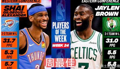 B体育官方网站-亚历山大、布朗分获周最佳！雷霆绿军双星闪耀|凯尔特人|谢伊·吉尔杰斯-亚历山大|谢伊·吉尔吉斯-亚历山大|俄克拉荷马雷霆队|波士顿凯尔特人队_新浪体育_新浪新闻